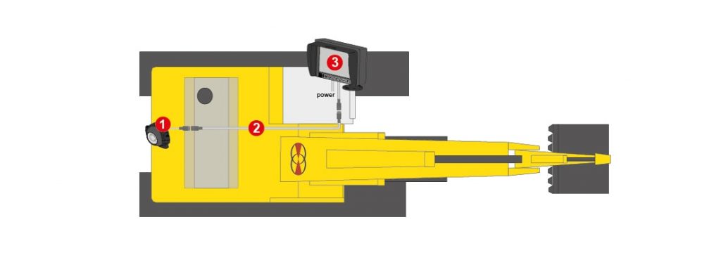 Detailansicht des Rückfahrkamera-Systems für Bagger von Orlaco