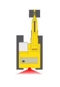 Rückfahrkamera-System für Bagger von Orlaco
